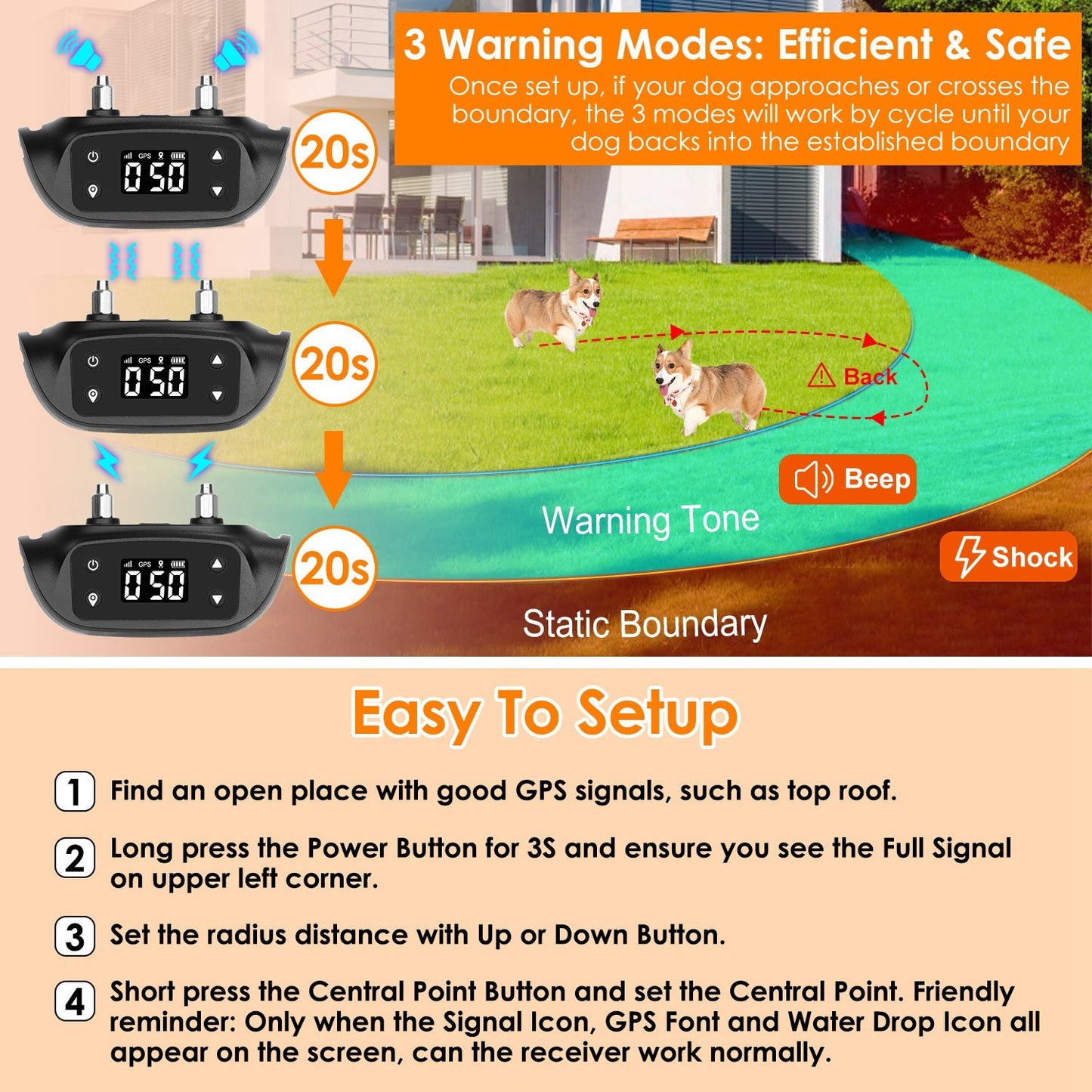 2-in-1 Smart GPS Dog Fence & Tracker Collar | Wireless Boundary & Real-Time Tracking