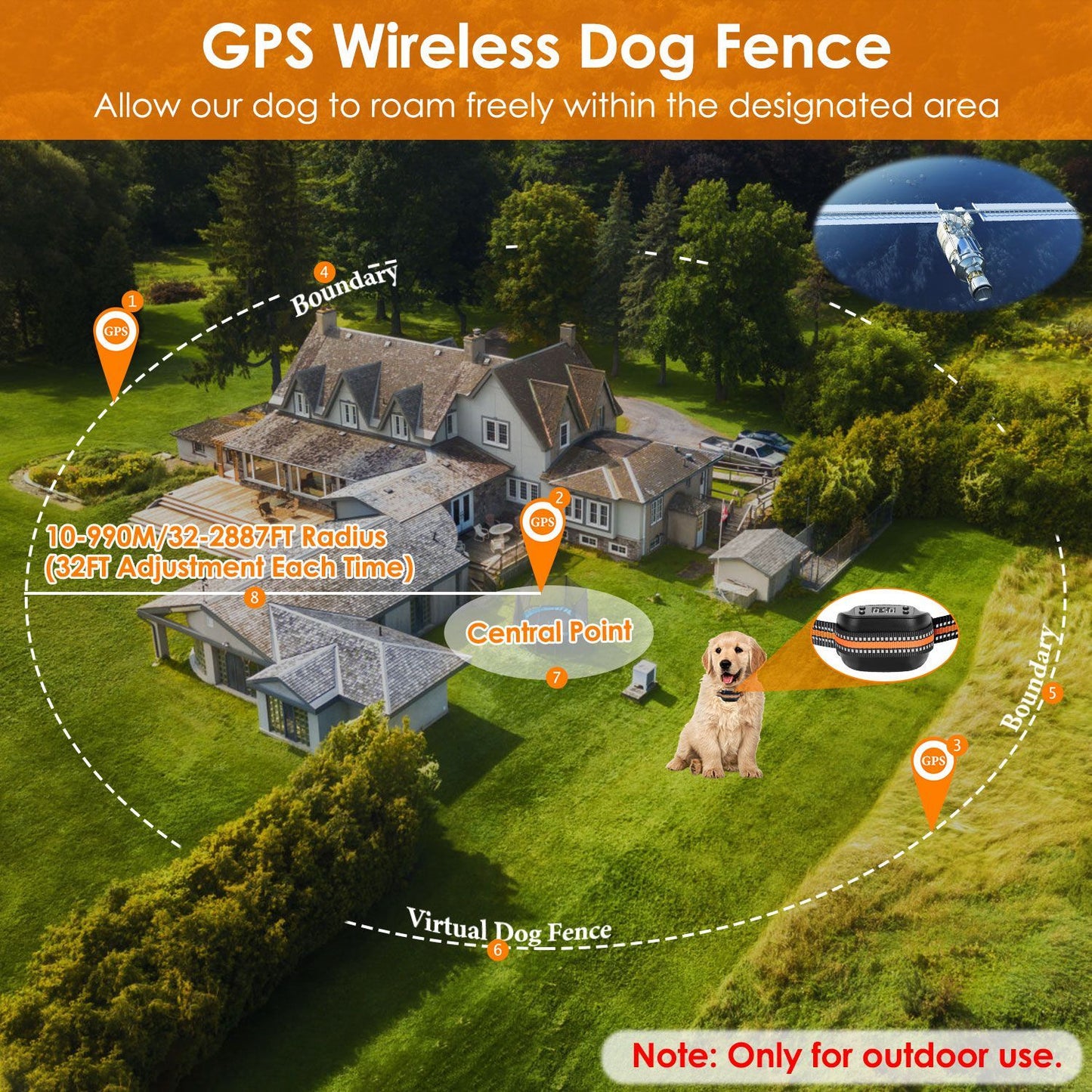 2-in-1 Smart GPS Dog Fence & Tracker Collar | Wireless Boundary & Real-Time Tracking