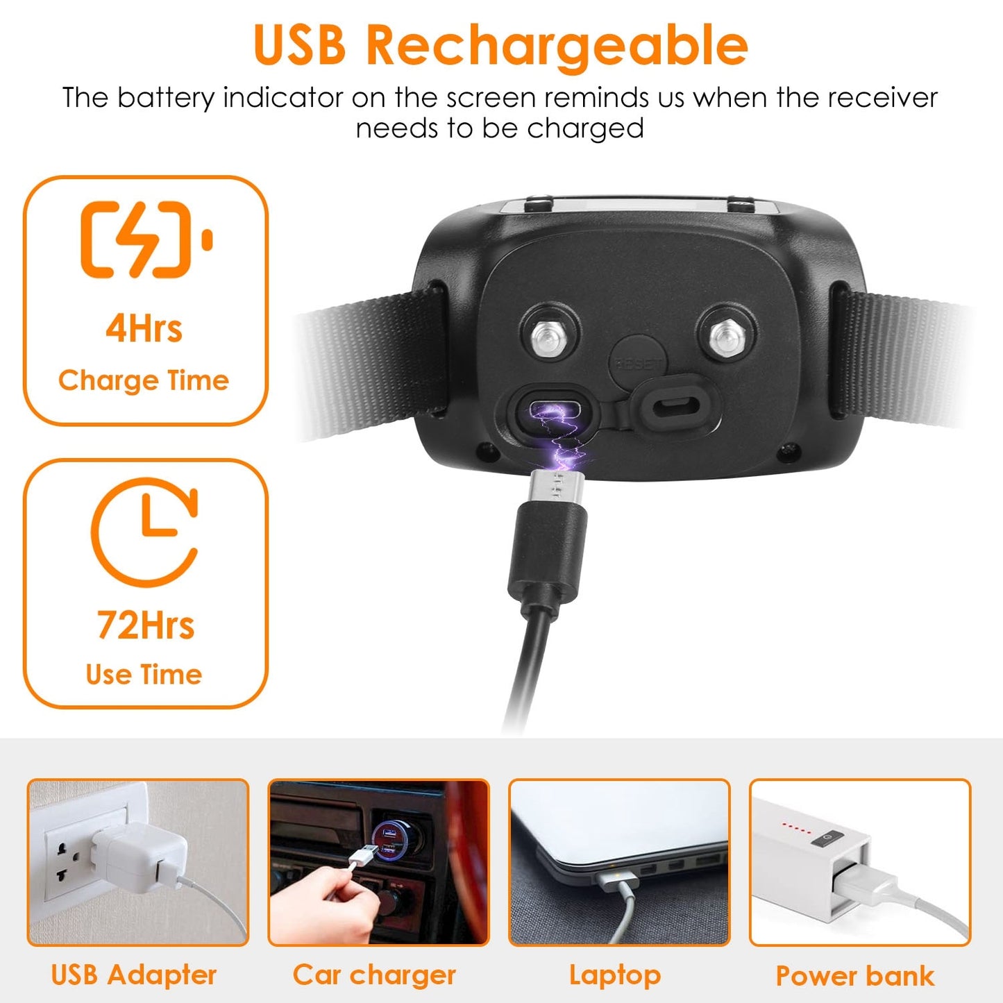 2-in-1 Smart GPS Dog Fence & Tracker Collar | Wireless Boundary & Real-Time Tracking